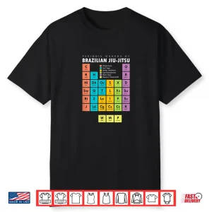 Periodic Table Of Guards Bjj Brazilian Jiu Jitsu Professional Graphic Shirt