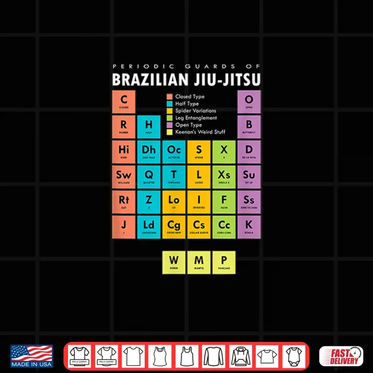 Design Periodic Table Of Guards BJJ Brazilian Jiu Jitsu Professional Graphic Shirt