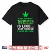 A Day Without Weed Funny Marijuana Cannabis Weed Pot 420 Shirt