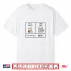First Coffee Then Iep Teacher Sped Teacher Coffee Lover Gift Shirt