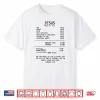 Jesus Paid It All Funny Christian Receipt Religious Shirt