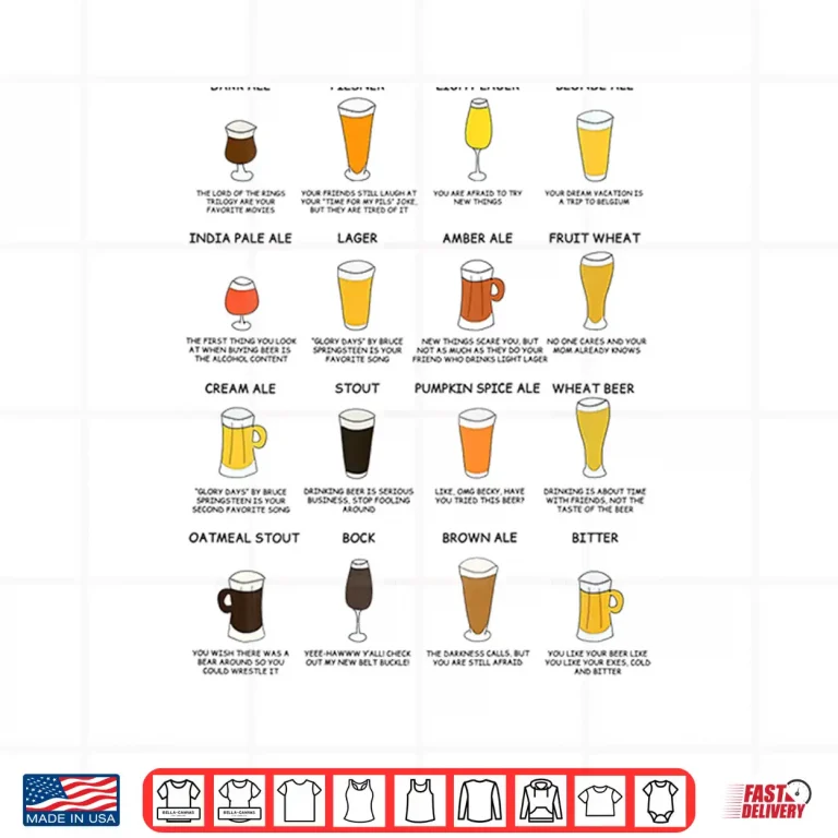 Design What Your Beer Says About You Beer Styles Shirt