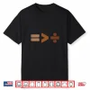 Equality Is Greater Than Division Black History Black Pride Shirt