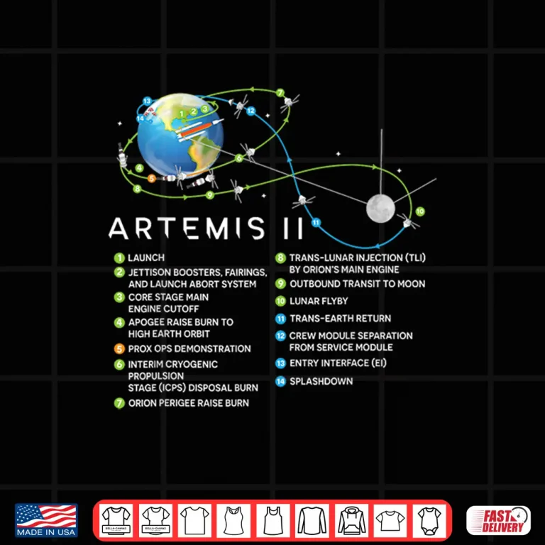 Design Artemis II Lunar Mission Flight Path and Milestones Diagram Shirt