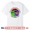 Labor Movement Utla Seiu Aala We Got The People Shirt