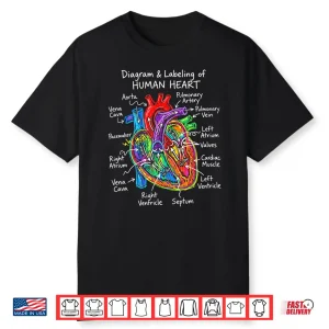 Diagram & Labeling Of Human Heart Anatomy Biology Science Shirt