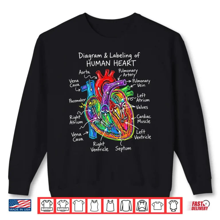 Sweatshirt Diagram Labeling of Human Heart Anatomy Biology Science Shirt