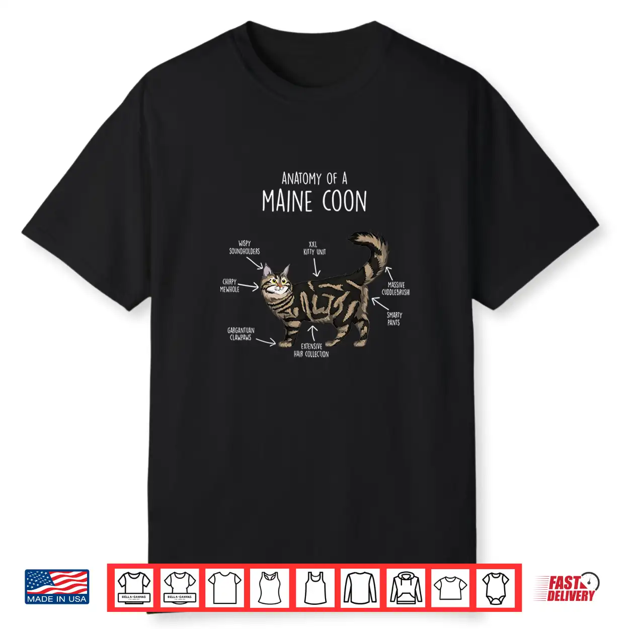 Anatomy Of A Maine Coon Cat Shirt