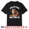 Maine Coon Cat This Cat Eats More Than I Do Men Women Kids Shirt