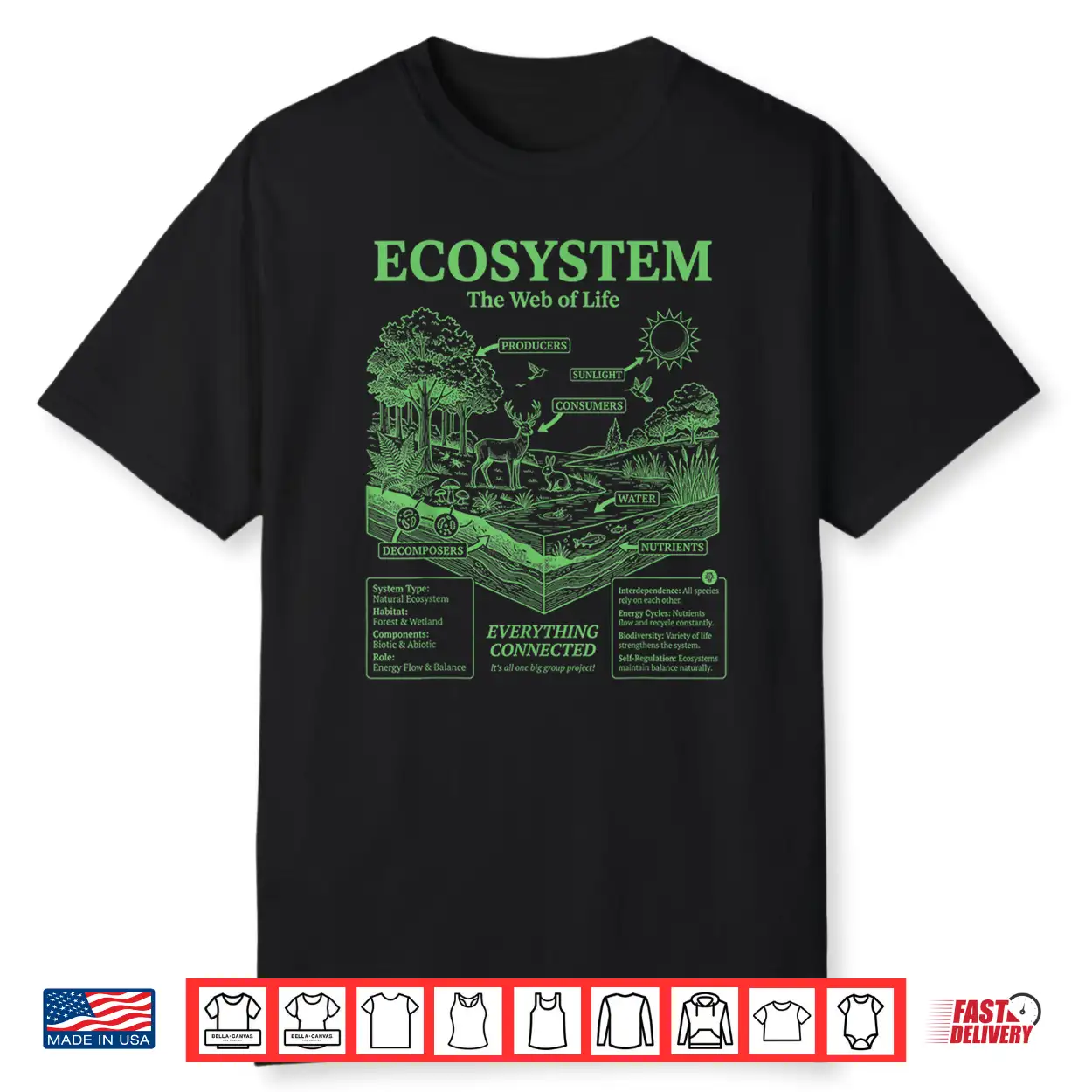 Vintage Ecosystem Biology Diagram Graphic Food Chain Nature Shirt