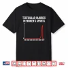 Mens Testicular Injuries In Womens Sports Performance Shirt