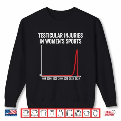 Sweatshirt Mens Testicular Injuries in Womens Sports Performance Shirt