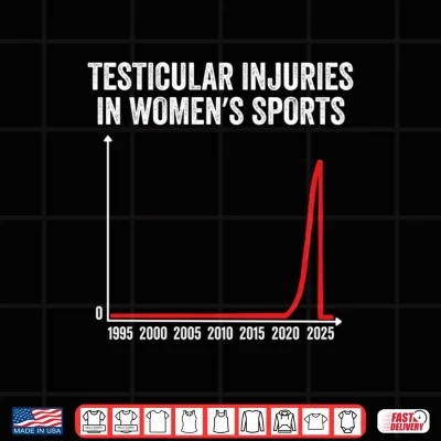Design Mens Testicular Injuries in Womens Sports Performance Shirt