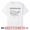 B T S World Tour Arirang Map Shirt