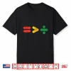 Juneteenth Equality Is Greater Than Division Afro Shirt
