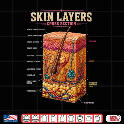 Design Skin Layers Anatomy Biology Science Gifts Shirt