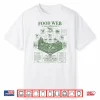 Vintage Science Food Web Diagram Forest Ecosystem Energy Shirt