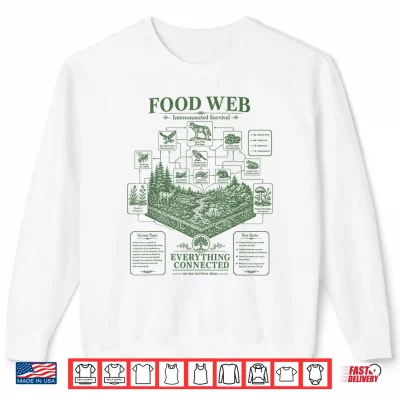 Sweatshirt Vintage Science Food Web Diagram Forest Ecosystem Energy Shirt