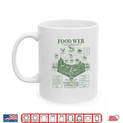 Mug Vintage Science Food Web Diagram Forest Ecosystem Energy Shirt