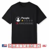 Funny People One Star Total Nightmare Would Not Recommend Shirt