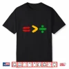 Juneteenth Equality Is Greater Than Division Shirt