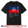 Juneteenth Flag Meaning Shirt