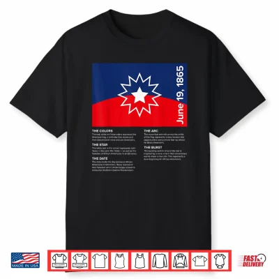 Juneteenth Flag Meaning Shirt