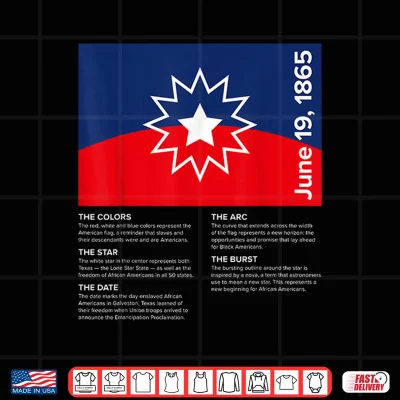 Design Juneteenth Flag Meaning Shirt
