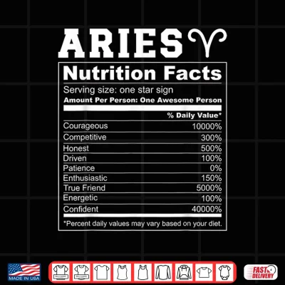 Design Aries Nutrition Facts Zodiac Sign Personality Aries Shirt 1 1