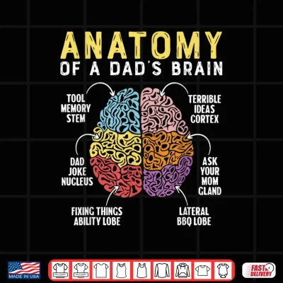 Design Anatomy of A Dad Brain Funny Father Humor Shirt