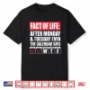 Funny Trending A Fact Of Life After Monday The Calendar Says Shirt