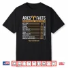 Aries Facts Zodiac Sign Horoscope Astrology Astrologer Shirt