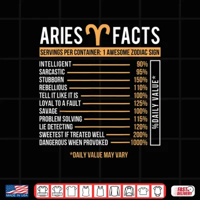 Design Aries Facts Zodiac Sign Horoscope Astrology Astrologer Shirt