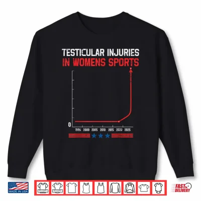 Sweatshirt Testicular Injuries in Womens Sports Funny Meme Women Men Shirt 1
