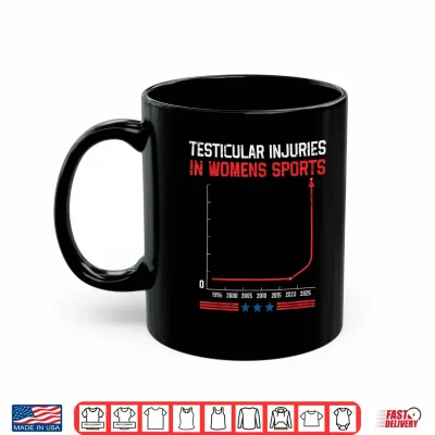 Mug Testicular Injuries in Womens Sports Funny Meme Women Men Shirt 1