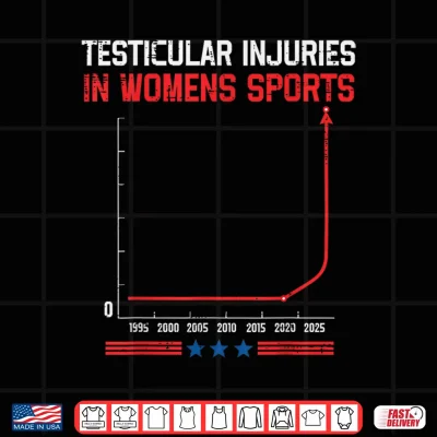 Design Testicular Injuries in Womens Sports Funny Meme Women Men Shirt 1