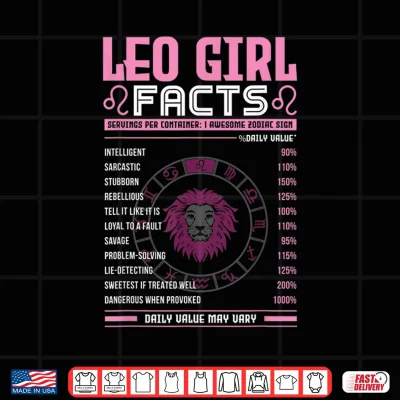 Design Leo Zodiac Sign Facts Traits Horoscope Zodiac Shirt