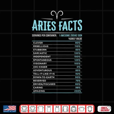 Design Aries Traits Facts Horoscope Zodiac Astrological Sign Gift Shirt 1