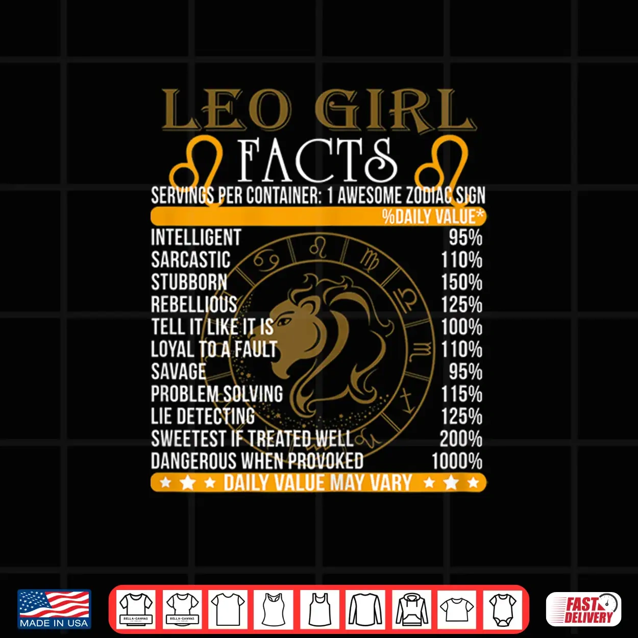 Leo Facts Awesome Zodiac Sign Shirts Shirt Leo Facts Awesome Zodiac Sign Shirts Shirt