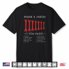 Happy Labor Day Tee Thank A Union Shirt Union Strong Tee Shirt