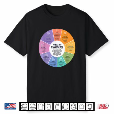 Areas Of Occupation Shirt
