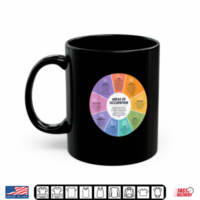 Mug Areas of Occupation Shirt