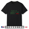 Told My Memory.Md About You Funny Programmer Shirt